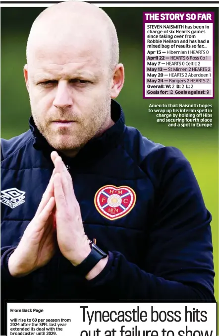  ?? ?? Amen to that: Naismith hopes to wrap up his interim spell in charge by holding off Hibs and securing fourth place and a spot in Europe