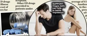  ?? ?? SUPPORT: Viagra (left) can help to battle impotence