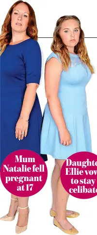  ??  ?? Mum Natalie fell pregnant at 17 Daughter Ellie vows to stay celibate