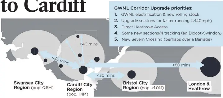  ??  ?? > The Great Western Strategy