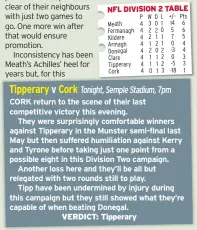  ??  ?? VERDICT: Meath NFL DIVISION 2 TABLE VERDICT: Tipperary