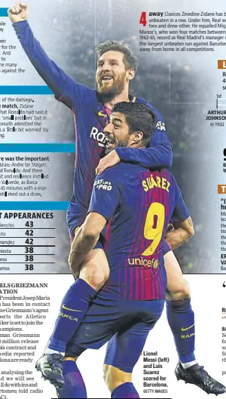  ?? GETTY IMAGES ?? Lionel Messi (left) and Luis Suarez scored for Barcelona.