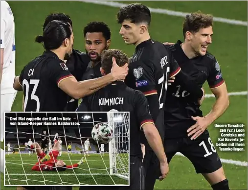  ??  ?? Drei Mal zappelte der Ball im Netz von Island-Keeper Hannes Halldorsso­n.
Unsere Torschütze­n (v.r.) Leon Goretzka und Kai Havertz jubelten mit ihren
Teamkolleg­en.