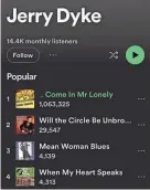  ?? SPOTIFY SCREENSHOT ?? Jerry Dycke’s 1968 song “Come In Mr. Lonely” has racked up more than 1 million streams on Spotify. His name is misspelled on the music-streaming app.