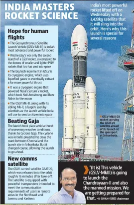  ?? PTI ?? GSLV-MkIII D2 n rocket carrying the GSAT-29 satellite ahead of its launch at the spaceport at Sriharikot­a.