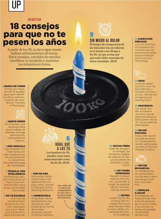  ??  ?? Las velas de tu tarta de cumpleaños no son excusa para dejar de entrenar.