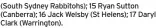  ?? ?? (South Sydney Rabbitohs); 15 Ryan Sutton (Canberra); 16 Jack Welsby (St Helens); 17 Daryl Clark (Warrington).