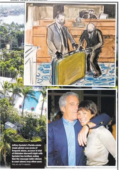  ?? TNS; AP; GETTY IMAGES ?? Jeffrey Epstein’s Florida estate (main photo) was scene of frequent abuse, accuser in trial of Ghislaine Maxwell (right with Epstein) has testfied, noting that the massage table (shown in court above) was often used.