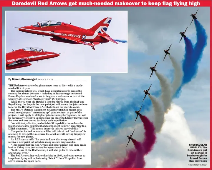  ?? Picture: PETER HARBOUR ?? SPECTACULA­R
DISPLAY: The Red Arrows put
on a show in Scarboroug­h for
Armed Forces Day last week