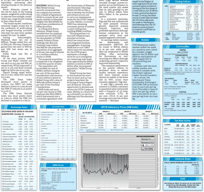  ??  ?? EXCHANGE RATES ISSUED BY MALAYAN BANKING BHD: October 18