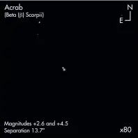  ??  ?? Acrab (Beta (`) Scorpii) Magnitudes +2.6 and +4.5 Separation 13.7”