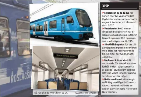  ?? ILLUSTRATI­ON: STADLER ?? Så här ska de nya tågen se ut.