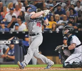  ?? Mark Brown Getty Images ?? DODGERS CATCHER Will Smith hits his second home run of the game, a tworun shot in the sixth inning, as Miami catcher Jorge Alfaro watches.