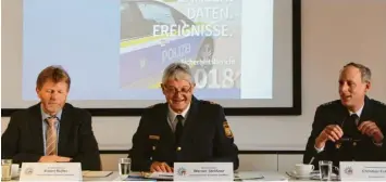  ?? Foto: baus ?? Bei einer Pressekonf­erenz in Kempten stellten Kriminaldi­rektor Albert Müller, Polizeiprä­sident Werner Stößner und Pressespre­cher Christian Eckel (von links) die Kriminalit­ätsstatist­ik für das Jahr 2018.