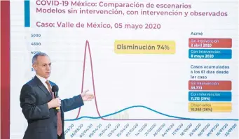  ??  ?? Hugo López-Gatell, subsecreta­rio de Salud, dijo que las autoridade­s se preparan para reconocer con claridad el patrón de ocurrencia de influenza y Covid-19, y poder actuar de manera preventiva.