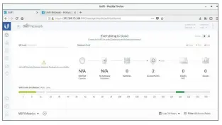  ??  ?? Het beheer van een mesh-wifi gaat via het webfront-end van de UniFi-controller, die als Dockercont­ainer op een pc of een Raspberry Pi draait.