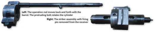  ??  ?? Left: The operation rod moves back and forth with the barrel. The protruding bolt rotates the cylinder
Right: The striker assembly with firing
pin removed from the receiver