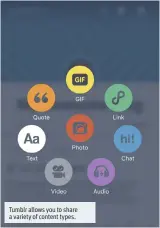  ??  ?? Tumblr allows you to share a variety of content types.
