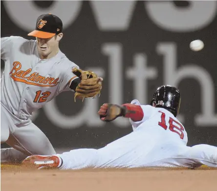  ?? HERALD PHOTO BY JIM MICHAUD ?? BOUNCE GOES THEIR WAY: Andrew Benintendi safely steals second base in the first inning last night at Fenway as the throw skips away from the Orioles’ Steve Wilkerson.