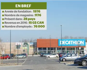  ?? PHOTO COURTOISIE DECATHLON ?? Decathlon a un chiffre d’affaires annuel de 15 milliards de dollars canadiens.