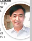  ??  ?? 台灣新聞組 綜合 日電