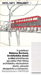  ??  ?? 1970–1971 PROJEKT Růžena Žertová, Architektk­a domů a věcí