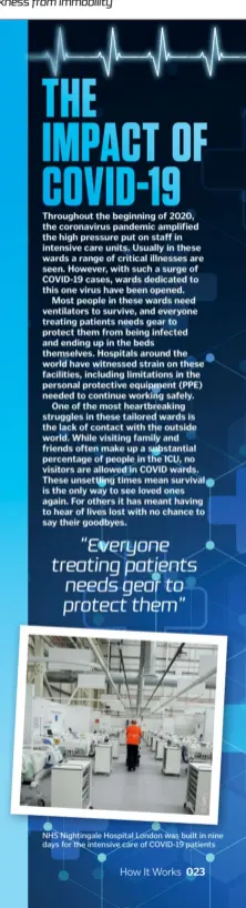  ??  ?? NHS Nightingal­e Hospital London was built in nine days for the intensive care of COVID-19 patients