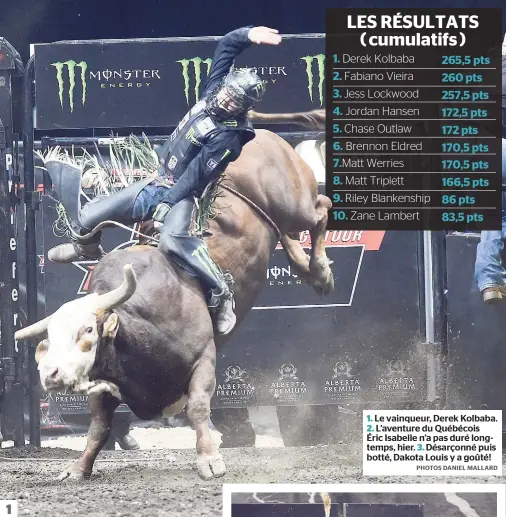  ??  ?? Le vainqueur, Derek Kolbaba. L’aventure du Québécois Éric Isabelle n’a pas duré longtemps, hier. Désarçonné puis botté, Dakota Louis y a goûté!