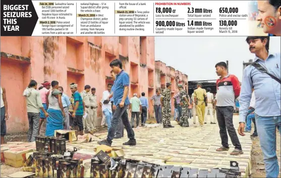  ?? SANTOSH/HTFILE ?? Administra­tion destroys seized liquor in Patna. Police conducted a raid every two minutes and seven people were arrested every hour, according to Bihar government data.