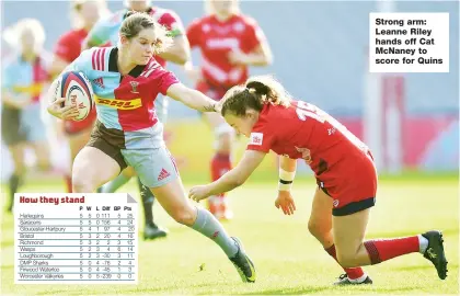  ??  ?? Strong arm: Leanne Riley hands off Cat McNaney to score for Quins