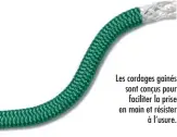  ??  ?? Les cordages gainés sont conçus pour faciliter la prise en main et résister à l’usure.