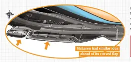  ?? ?? Mclaren had similar idea ahead of its curved flap