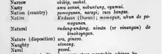  ??  ?? The name momogun in the 1884 issue of The Royal Asiatic Society.