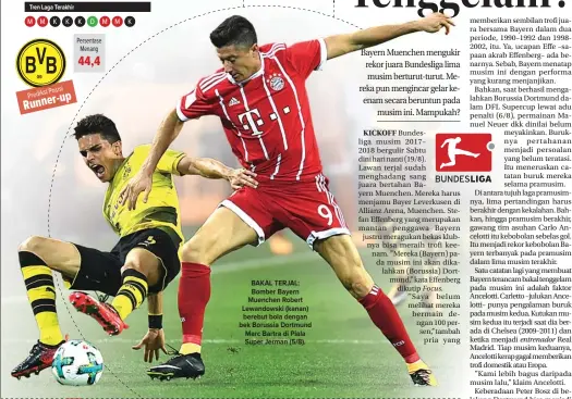  ?? PATRIK STOLLARZ/AFP PHOTO ?? BAKAL TERJAL: Bomber Bayern Muenchen Robert Lewandowsk­i (kanan) berebut bola dengan bek Borussia Dortmund Marc Bartra di Piala Super Jerman (5/8).