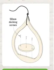  ??  ?? 50mm decking screws