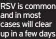  ?? ?? RSV is common and in most cases will clear up in a few days