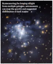  ??  ?? By measuring the lensing of light from multiple galaxies, astronomer­s can map the gravity and suggested distributi­on of dark matter