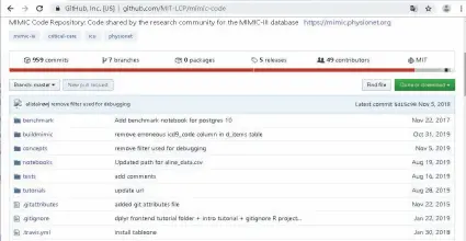  ??  ?? 图 2 GitHub 平台——MIMIC代码分享模­块