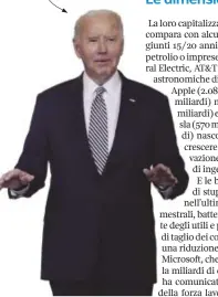  ?? ?? Joe Biden Presidente Stati Uniti