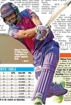  ?? — BCCI ?? Manoj Tiwary of Rising Pune Supergiant in action against RCB.