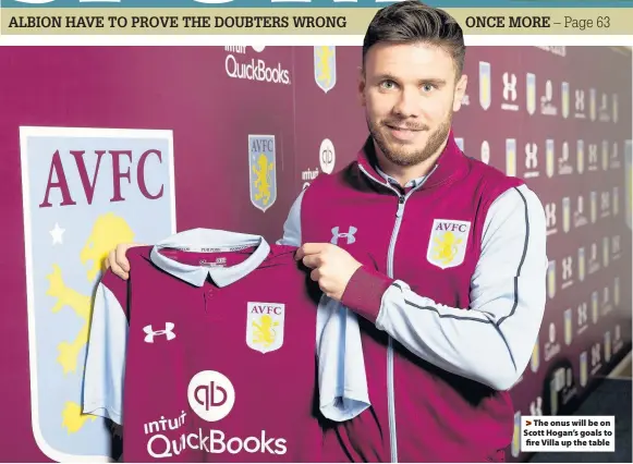  ??  ?? > The onus will be on Scott Hogan’s goals to fire Villa up the table