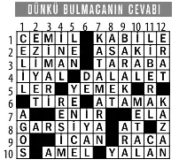 Uzun Sapli Buyuk Kanca