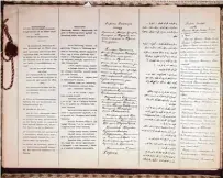  ??  ?? Die ersten zwei Seiten des Vertrages in den Amts sprachen der Unterzeich­nerstaaten (von links nach rechts): Deutsch, Ungarisch, Bulgarisch, Türkisch (in osmanische­r Schrift) und Russisch.