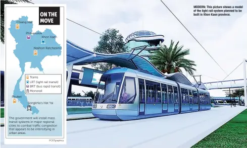 New transport systems on the horizon PressReader