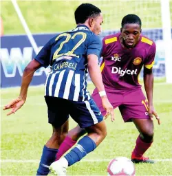  ??  ?? Nickari Campbell (left) of Jamaica College tries to get by Christophe­r Matthews of Wolmer’s Boys School in a ISSA/ Digicel Manning Cup game at Stadium East on Monday, September 16, 2019.