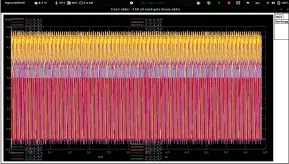  ??  ?? A four-bit NAND gate as visualised by ngspice. Ngspice calls the graph program, which is a simple X utility.