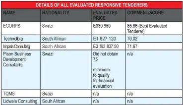  ?? ?? DETAILS OF ALL EVALUATED RESPONSIVE TENDERERS