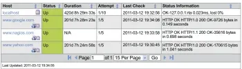  ??  ?? Figure 7: Host status