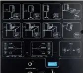  ??  ?? Setup diagrams around the back make setting up easy