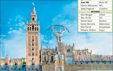  ??  ?? La estatuilla de los Premios Laureus, con la Giralda de fondo en Sevilla.